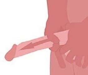 Jelking to increase penis size